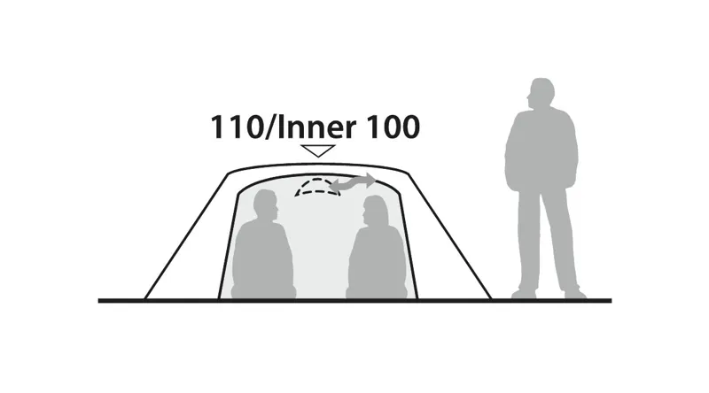 Robens Boulder 3 Tent - 2022 Model-4
